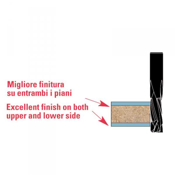 KLEIN FRESE HW INTEGRALE A COMPRESSIONE Z=3+3 T356 Klein